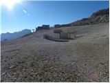 Rifugio Dibona - Tofana di Dentro
